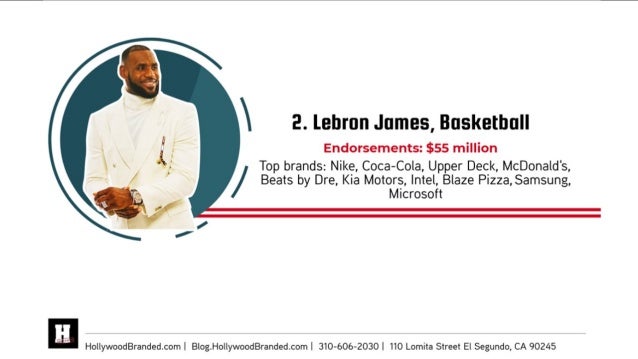 Sports Endorsement Deal - 10 Highest Endorsed Athletes And Their Brands