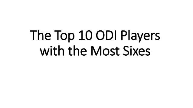 The Top 10 ODI Players
with the Most Sixes
 