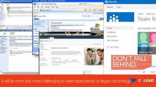 The Top 10 Ways To Improve Office 365 & SharePoint Adoption - Collab365 ...