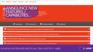 The Top 10 Ways To Improve Office 365 & SharePoint Adoption - Collab365 ...
