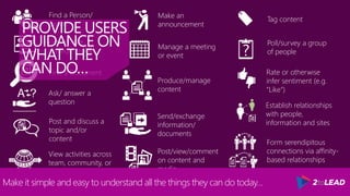 The Top 10 Ways To Improve Office 365 & SharePoint Adoption - Collab365 ...