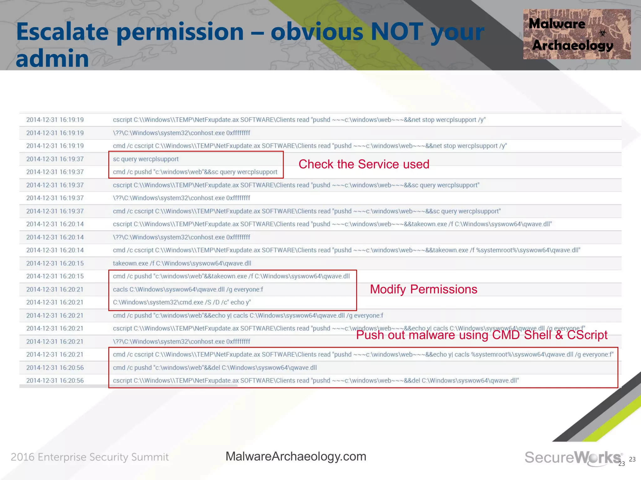 23
Escalate permission – obvious NOT your
admin
23
Check the Service used
Modify Permissions
Push out malware using CMD Shell & CScript
MalwareArchaeology.com
 