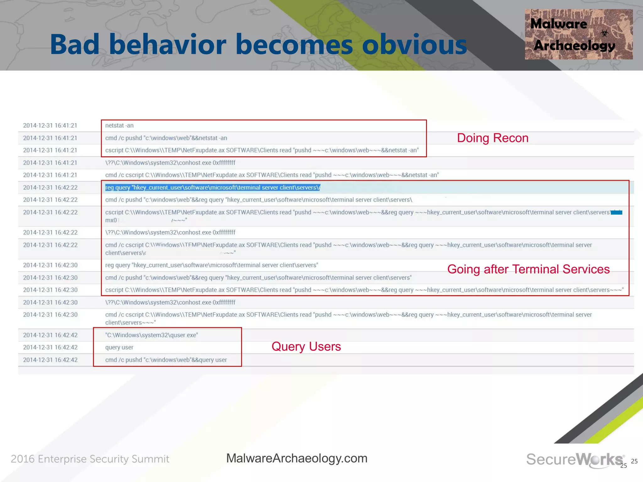 25
Bad behavior becomes obvious
25
Doing Recon
Going after Terminal Services
Query Users
MalwareArchaeology.com
 