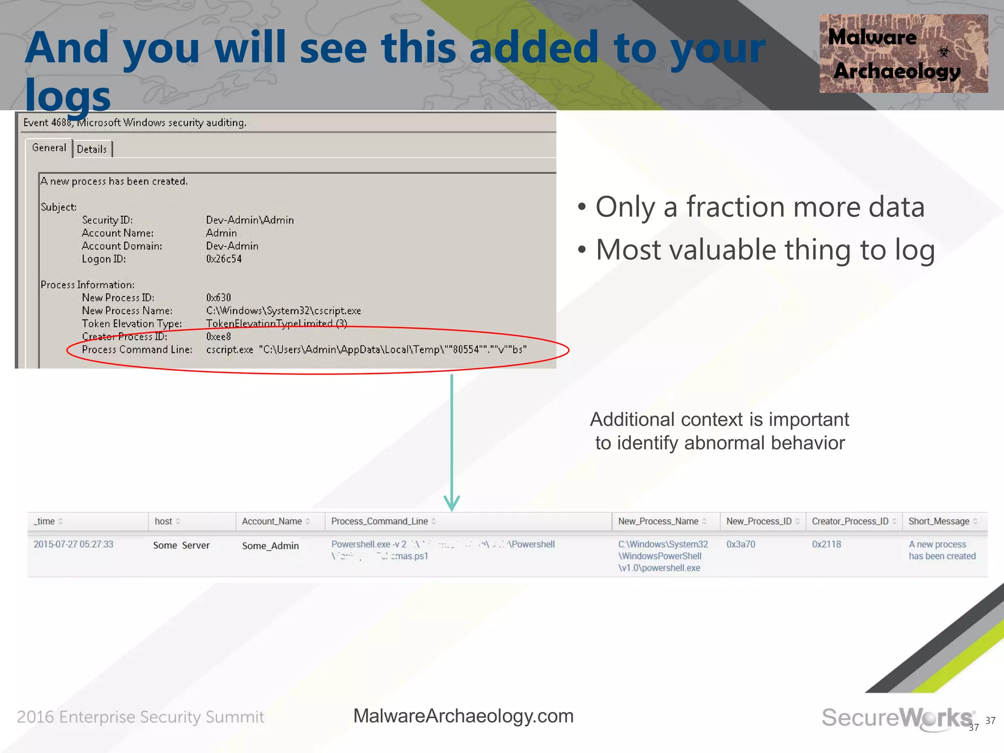 37
And you will see this added to your
logs
37
• Only a fraction more data
• Most valuable thing to log
Additional context is important
to identify abnormal behavior
MalwareArchaeology.com
 