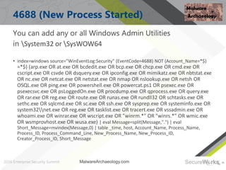 Eventcode 4609 The top 10 windows logs event id's used v1.0 | PDF