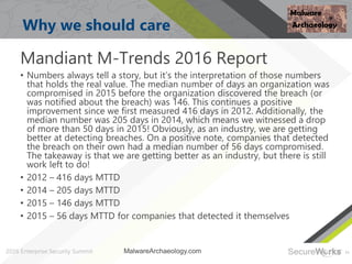 11
Why we should care
Mandiant M-Trends 2016 Report
• Numbers always tell a story, but it’s the interpretation of those nu...