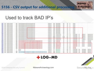 50
5156 - CSV output for additional processing
50
Used to track BAD IP’s
MalwareArchaeology.com
 
