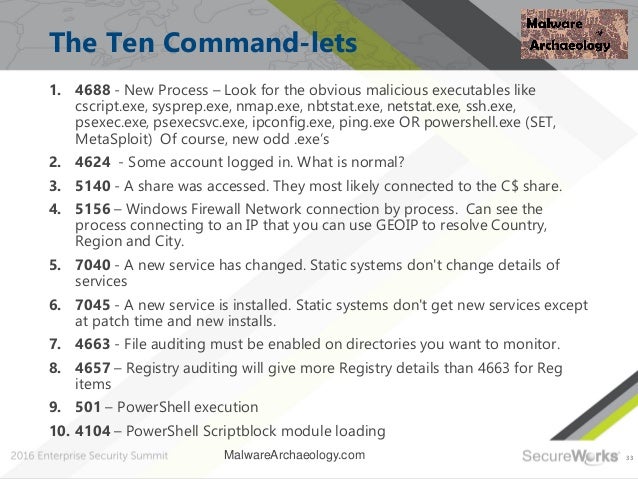 Windows Event Id 7040