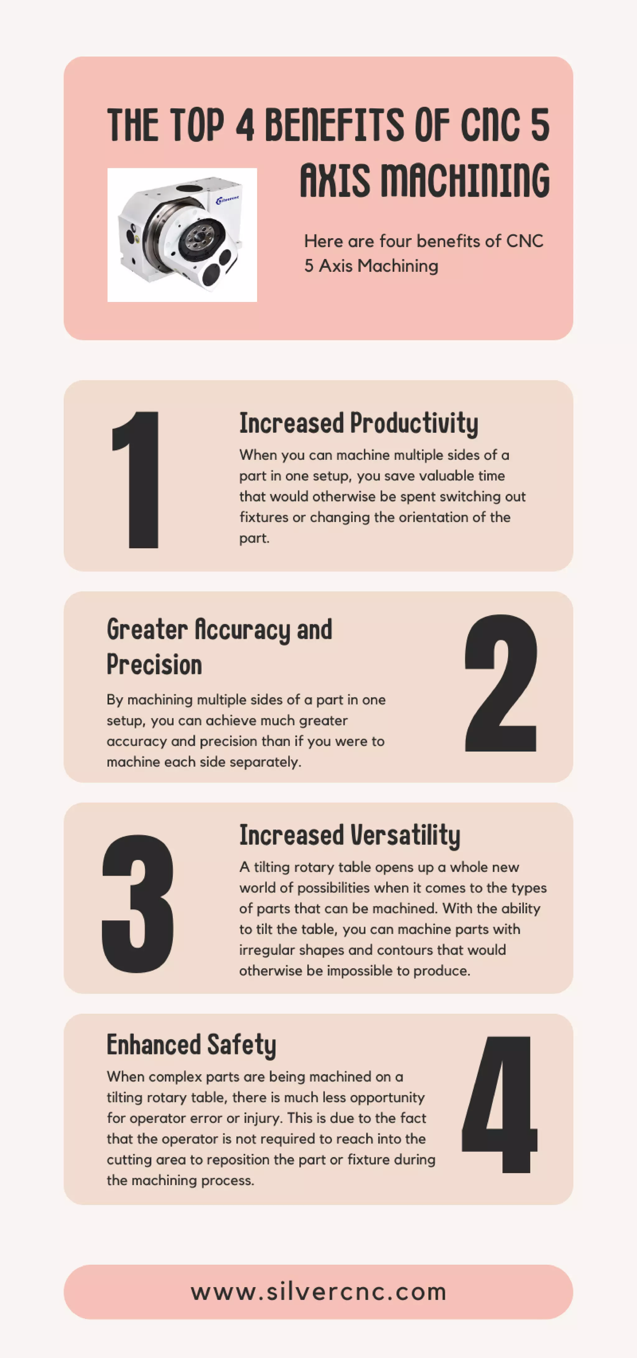 The Top 4 Benefits of CNC 5 Axis Machining | PDF