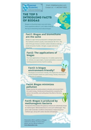 The top 5 intriguing facts of biogas 