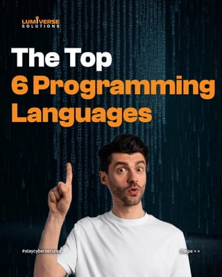Most Popular Programming Languages | Top Programming Languages - 2023