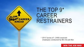 THE TOP 9*
CAREER
RESTRAINERS
* 2015 Survey of +2400 corporate
employees conducted by Win the Job War
 