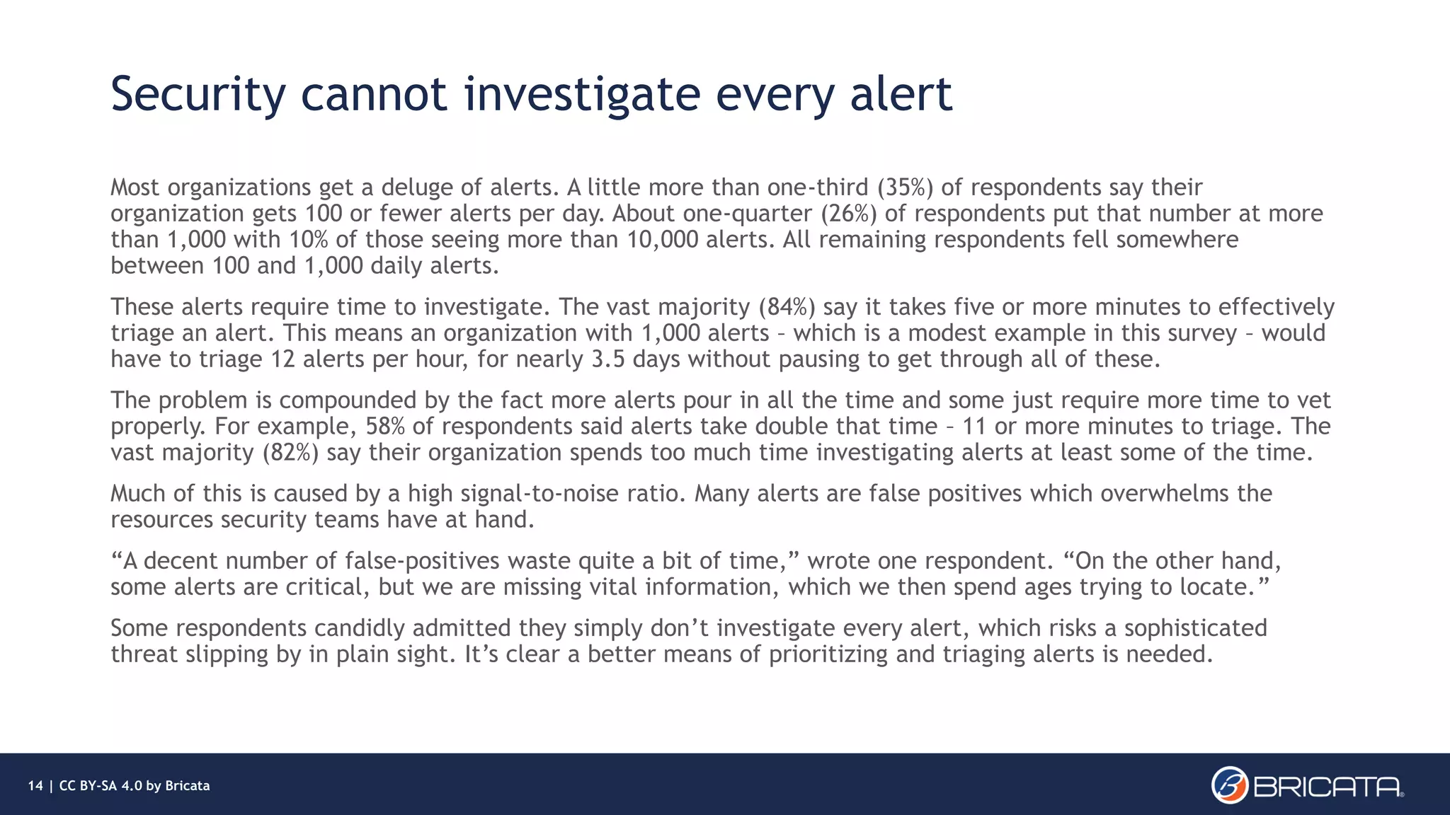 Security cannot investigate every alert
Most organizations get a deluge of alerts. A little more than one-third (35%) of respondents say their
organization gets 100 or fewer alerts per day. About one-quarter (26%) of respondents put that number at more
than 1,000 with 10% of those seeing more than 10,000 alerts. All remaining respondents fell somewhere
between 100 and 1,000 daily alerts.
These alerts require time to investigate. The vast majority (84%) say it takes five or more minutes to effectively
triage an alert. This means an organization with 1,000 alerts – which is a modest example in this survey – would
have to triage 12 alerts per hour, for nearly 3.5 days without pausing to get through all of these.
The problem is compounded by the fact more alerts pour in all the time and some just require more time to vet
properly. For example, 58% of respondents said alerts take double that time – 11 or more minutes to triage. The
vast majority (82%) say their organization spends too much time investigating alerts at least some of the time.
Much of this is caused by a high signal-to-noise ratio. Many alerts are false positives which overwhelms the
resources security teams have at hand.
“A decent number of false-positives waste quite a bit of time,” wrote one respondent. “On the other hand,
some alerts are critical, but we are missing vital information, which we then spend ages trying to locate.”
Some respondents candidly admitted they simply don’t investigate every alert, which risks a sophisticated
threat slipping by in plain sight. It’s clear a better means of prioritizing and triaging alerts is needed.
14 | CC BY-SA 4.0 by Bricata
 