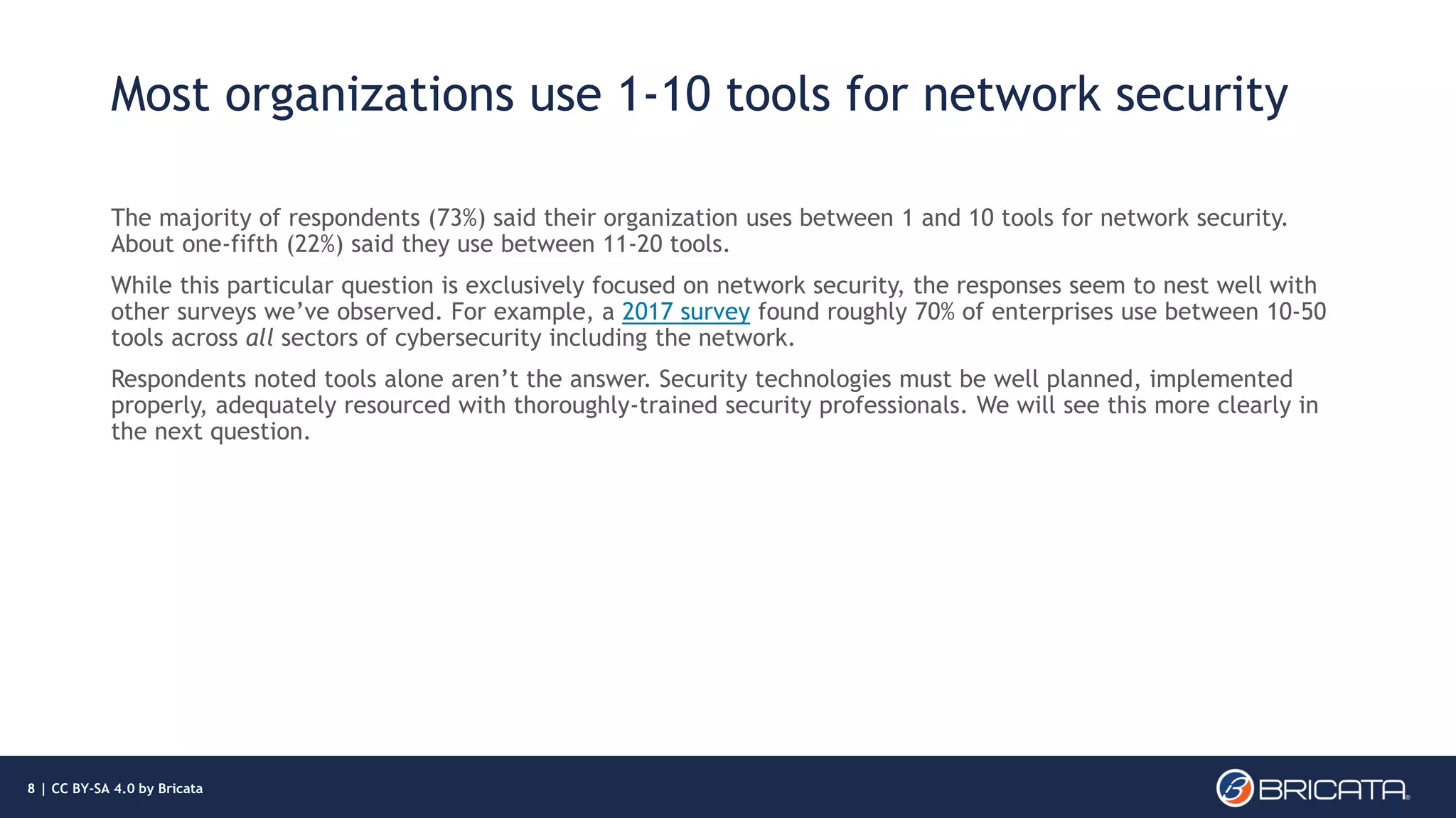 Most organizations use 1-10 tools for network security
The majority of respondents (73%) said their organization uses between 1 and 10 tools for network security.
About one-fifth (22%) said they use between 11-20 tools.
While this particular question is exclusively focused on network security, the responses seem to nest well with
other surveys we’ve observed. For example, a 2017 survey found roughly 70% of enterprises use between 10-50
tools across all sectors of cybersecurity including the network.
Respondents noted tools alone aren’t the answer. Security technologies must be well planned, implemented
properly, adequately resourced with thoroughly-trained security professionals. We will see this more clearly in
the next question.
8 | CC BY-SA 4.0 by Bricata
 