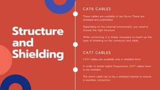 Structure
and
Shielding
CAT6 CABLES
These cables are available in two forms. These are
shielded and unshielded.
Depending on the external environment, you need to
choose the right structure.
While connecting, it is simply necessary to match up the
type of shielding on the connector and cable.
CAT7 CABLES
CAT7 cables are available only in shielded form.
In order to tackle higher frequencies, CAT7 cables have
to be shielded.
The entire cable has to be a shielded channel to ensure
a seamless connection.
 