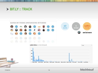 BIT.LY :: TRACK




7/3/2012                 15
 