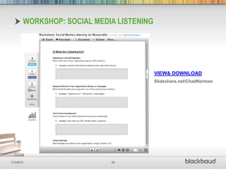 WORKSHOP: SOCIAL MEDIA LISTENING




                                          VIEW& DOWNLOAD
                                          Slideshare.net/ChadNorman




7/3/2012                    35
 