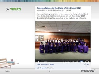 VIDEOS




7/3/2012        38
 