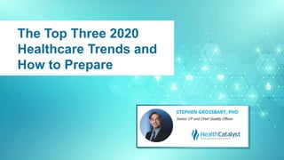 The Top Three 2020
Healthcare Trends and
How to Prepare
 