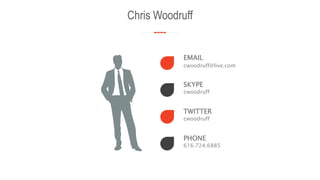 Chris Woodruff
EMAIL
cwoodruff@live.com
SKYPE
cwoodruff
TWITTER
cwoodruff
PHONE
616.724.6885
 
