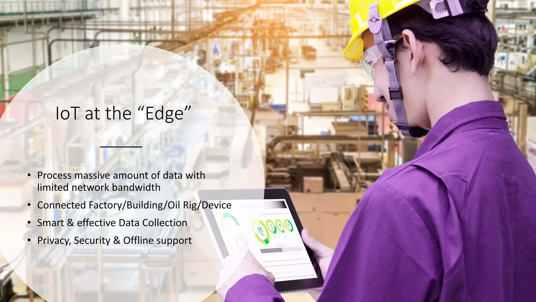 IoT at the “Edge”
• Process massive amount of data with
limited network bandwidth
• Connected Factory/Building/Oil Rig/Device
• Smart & effective Data Collection
• Privacy, Security & Offline support
 