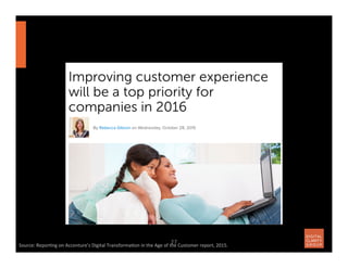 27	
  
Source:	
  Repor7ng	
  on	
  Accenture’s	
  Digital	
  Transforma7on	
  in	
  the	
  Age	
  of	
  the	
  Customer	
...