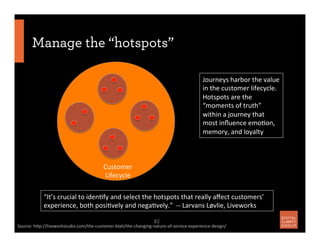 82	
  
Manage the “hotspots”
Journeys	
  harbor	
  the	
  value	
  
in	
  the	
  customer	
  lifecycle.	
  
Hotspots	
  ar...