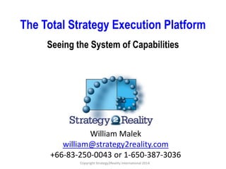 Copyright Strategy2Reality International 2014
The Total Strategy Execution Platform
Seeing the System of Capabilities
William Malek
william@strategy2reality.com
+66-83-250-0043 or 1-650-387-3036
 