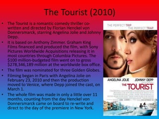 The Tourist (2010)
• The Tourist is a romantic comedy thriller co-
written and directed by Florian Henckel von
Donnersmarck, starring Angelina Jolie and Johnny
Depp.
• It is based on Anthony Zimmer. Graham King
Films financed and produced the film, with Sony
Pictures Worldwide Acquisitions releasing it in
most countries through Columbia Pictures. The
$100 million-budgeted film went on to gross
$278,346,189 million at the worldwide box office.
• The film was nominated for three Golden Globes.
• Filming began in Paris with Angelina Jolie on
February 23, 2010 and then the production
moved to Venice, where Depp joined the cast, on
March 1.
• The whole film was made in only a little over 11
months, counting from the day Henckel von
Donnersmarck came on board to re-write and
direct to the day of the premiere in New York.
 