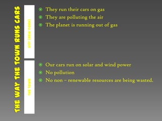 The way the town runs carsCity (New York) The townThey run their cars on gas They are polluting the air The planet is running out of gasOur cars run on solar and wind powerNo pollutionNo non – renewable resources are being wasted.