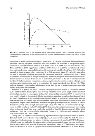 The Toxicology of Fishes.pdf
