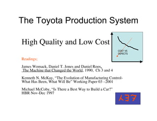 The Toyota Production System
High Quality and Low Cost
Readings;
James Womack, Daniel T. Jones and Daniel Roos,
The Machine that Changed the World, 1990, Ch 3 and 4
Kenneth N. McKay, “The Evolution of Manufacturing Control-
What Has Been, What Will Be” Working Paper 03 –2001
Michael McCoby, “Is There a Best Way to Build a Car?”
HBR Nov-Dec 1997
COST VS
DEFECTS
 