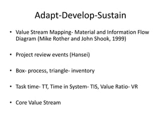 Adapt-Develop-Sustain
• Value Stream Mapping- Material and Information Flow
  Diagram (Mike Rother and John Shook, 1999)

• Project review events (Hansei)

• Box- process, triangle- inventory

• Task time- TT, Time in System- TIS, Value Ratio- VR

• Core Value Stream
 