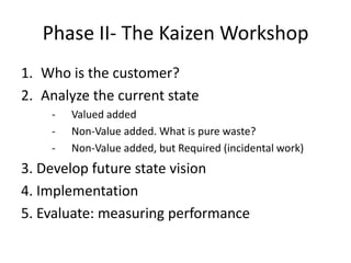 Phase II- The Kaizen Workshop
1. Who is the customer?
2. Analyze the current state
    -   Valued added
    -   Non-Value added. What is pure waste?
    -   Non-Value added, but Required (incidental work)
3. Develop future state vision
4. Implementation
5. Evaluate: measuring performance
 