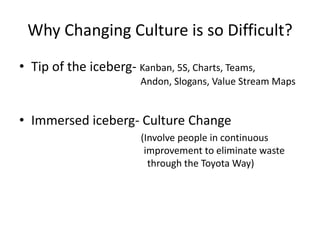 Why Changing Culture is so Difficult?
• Tip of the iceberg- Kanban, 5S, Charts, Teams,
                        Andon, Slogans, Value Stream Maps


• Immersed iceberg- Culture Change
                        (Involve people in continuous
                         improvement to eliminate waste
                          through the Toyota Way)
 