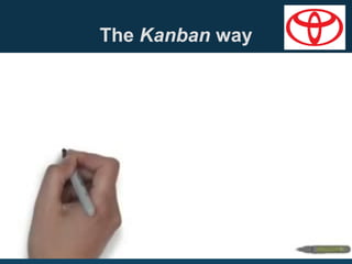 The Kanban way
• Is a visual system of pull-replenishment
• Kanban means sign, signboard, card

 