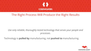 The Right Process Will Produce the Right Results
Use only reliable, thoroughly tested technology that serves your people and
processes.
Technology is pulled by manufacturing, not pushed to manufacturing.
 