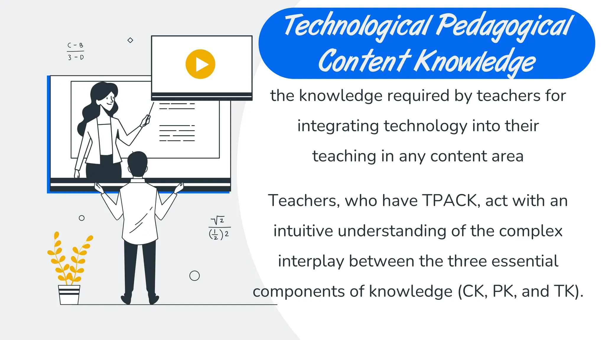 CREDITS: This presentation
template was created by Slidesgo,
including icons by Flaticon, and
infographics & images by Freepik
Technological Pedagogical
Content Knowledge
the knowledge required by teachers for
integrating technology into their
teaching in any content area
Teachers, who have TPACK, act with an
intuitive understanding of the complex
interplay between the three essential
components of knowledge (CK, PK, and TK).
 