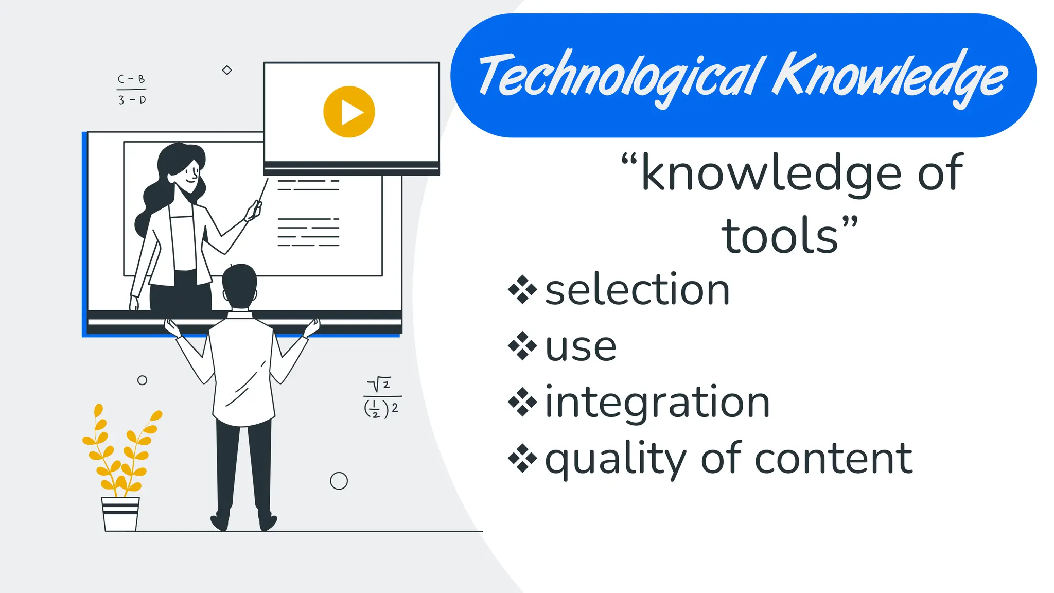 CREDITS: This presentation
template was created by Slidesgo,
including icons by Flaticon, and
infographics & images by Freepik
Technological Knowledge
“knowledge of
tools”
❖selection
❖use
❖integration
❖quality of content
 