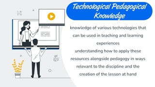 CREDITS: This presentation
template was created by Slidesgo,
including icons by Flaticon, and
infographics & images by Freepik
Technological Pedagogical
Knowledge
knowledge of various technologies that
can be used in teaching and learning
experiences
understanding how to apply these
resources alongside pedagogy in ways
relevant to the discipline and the
creation of the lesson at hand
 