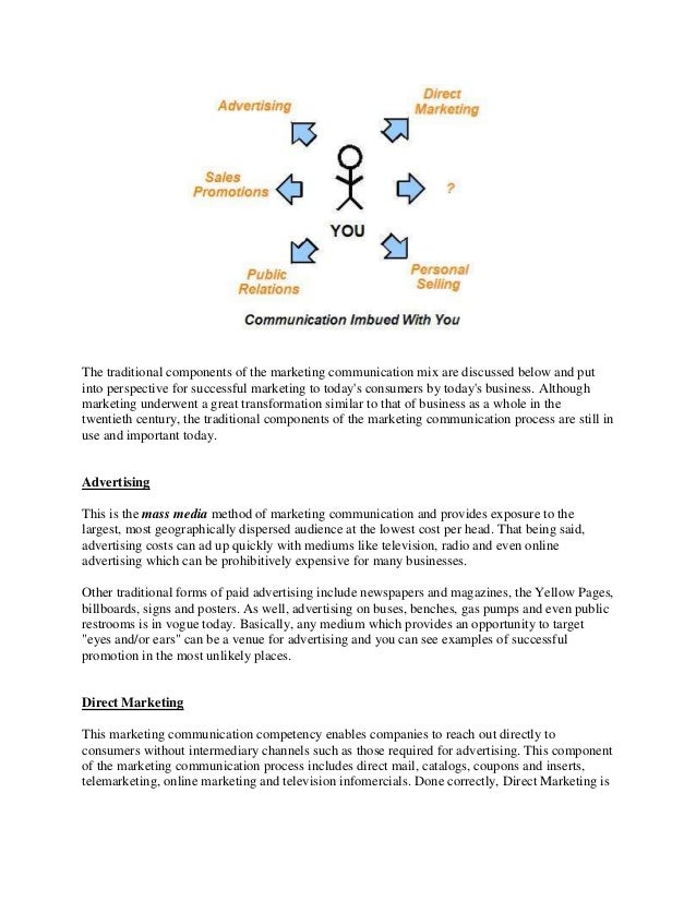 The traditional marketing communication mix