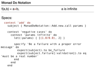 Specs:
context 'add' do
subject { MonadDoNotation::Add.new.call params }
 
context 'negative cases' do
context 'params inf...
