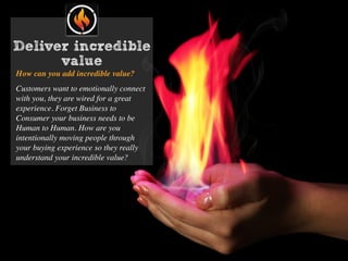 Deliver incredible
value
How can you add incredible value?
Customers want to emotionally connect
with you, they are wired for a great
experience. Forget Business to
Consumer your business needs to be
Human to Human. How are you
intentionally moving people through
your buying experience so they really
understand your incredible value?
 