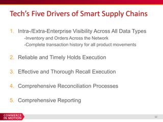 Tech’s Five Drivers of Smart Supply Chains

1. Intra-/Extra-Enterprise Visibility Across All Data Types
      -Inventory and Orders Across the Network
      -Complete transaction history for all product movements

2. Reliable and Timely Holds Execution

3. Effective and Thorough Recall Execution

4. Comprehensive Reconciliation Processes

5. Comprehensive Reporting

                                                                12
 