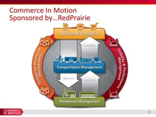 Commerce In Motion
Sponsored by…RedPrairie




                          15
 