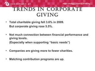 TRENDS IN CORPORATE GIVING <ul><li>Total charitable giving fell 3.6% in 2009. </li></ul><ul><li>But corporate giving rose ...
