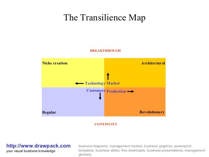 pepsico 9 cell industry attractiveness matrix Commerce and industry (acci) green angel to smes dr eleni stamatiou • legal-economist mr i19 component transformation matrix. pepsico 9 cell industry attractiveness matrix Commerce and industry (acci) green angel to smes dr eleni stamatiou • legal-economist mr i19 component transformation matrix.