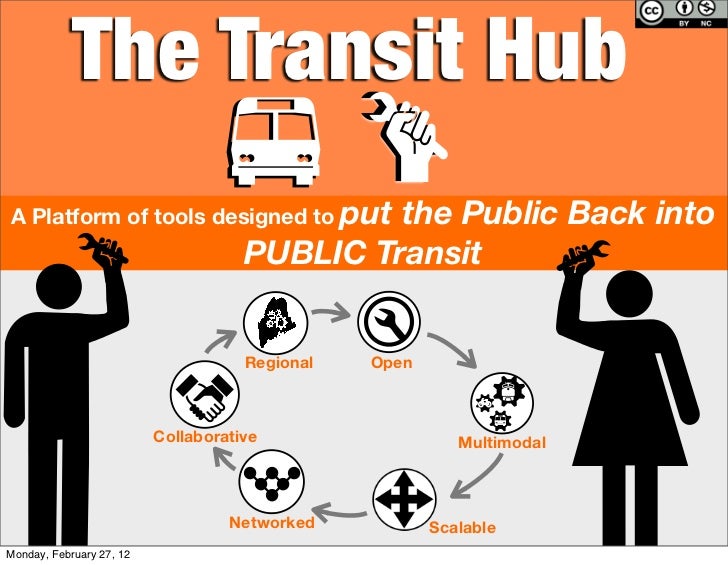 The Transit Hub