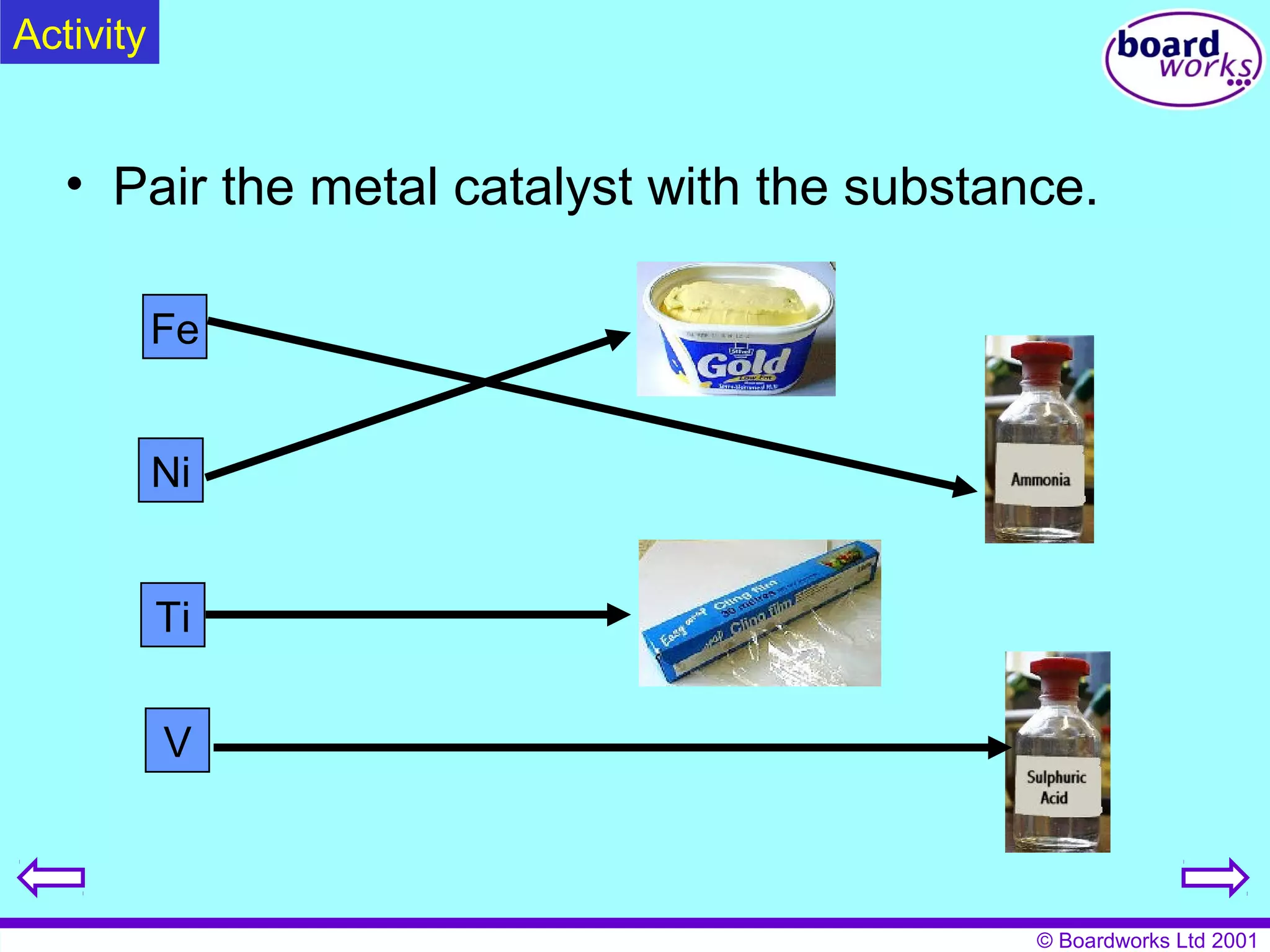 • Pair the metal catalyst with the substance. 
© Boardworks Ltd 2001 
Fe 
Ni 
Ti 
V 
Activity 
 