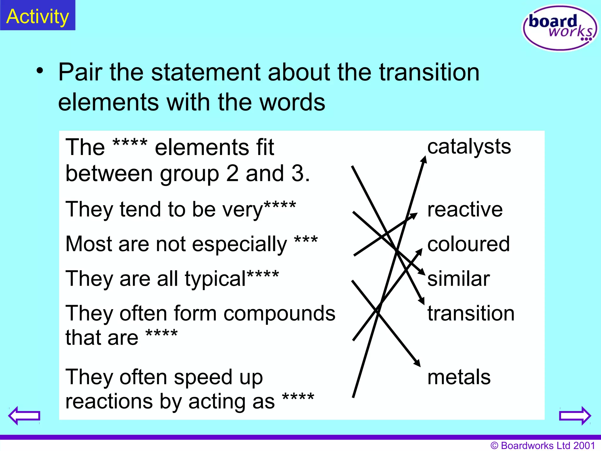 © Boardworks Ltd 2001 
• Pair the statement about the transition 
elements with the words 
The **** elements fit 
between group 2 and 3. 
catalysts 
They tend to be very**** reactive 
Most are not especially *** coloured 
They are all typical**** similar 
They often form compounds 
that are **** 
transition 
They often speed up 
reactions by acting as **** 
metals 
Activity 
 